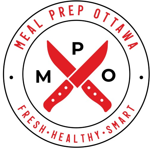 Building Community Through Fresh Food: How Meal Prep Ottawa Thrives with Local Partners - Meal Prep Ottawa