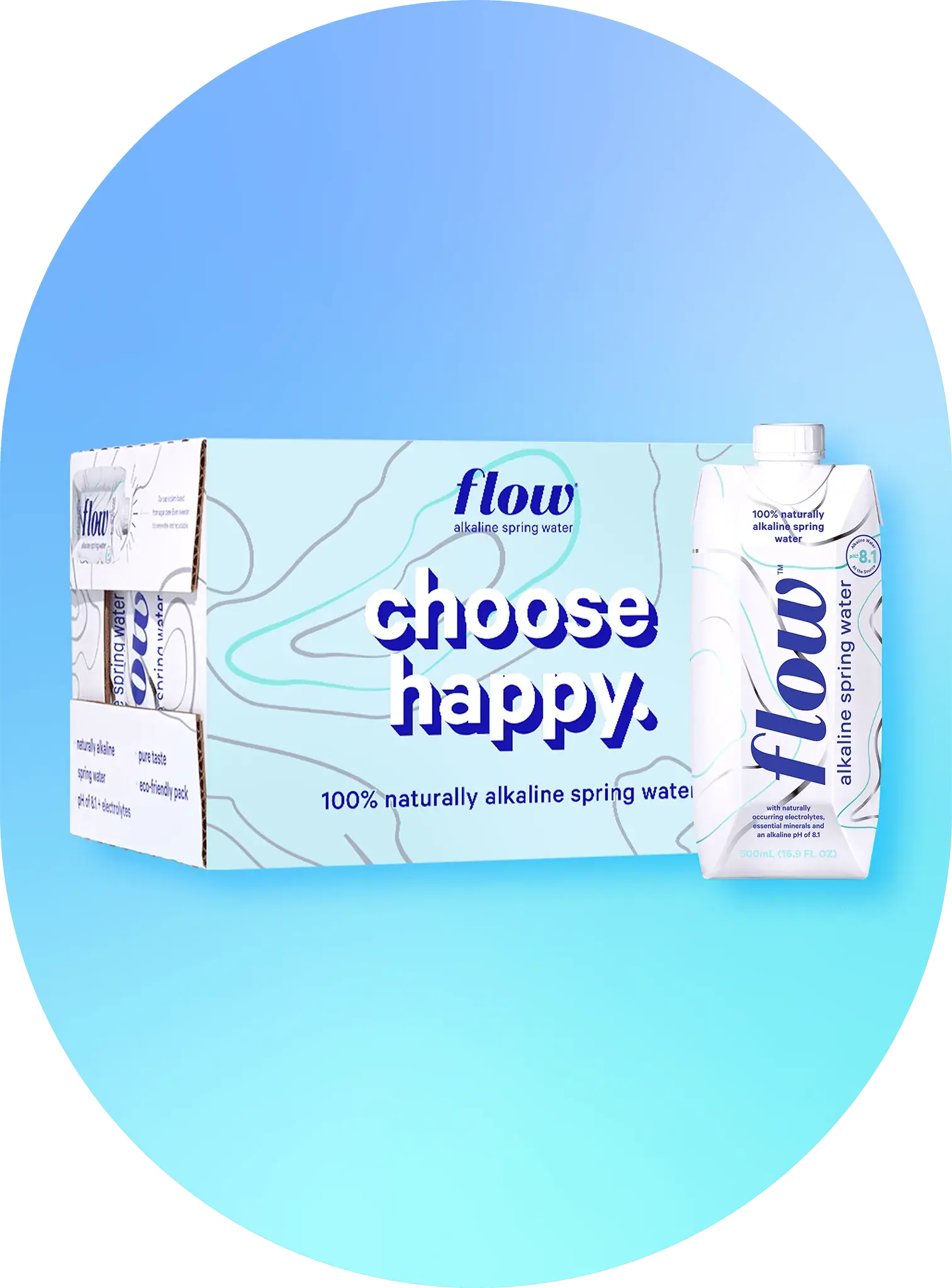 Flow Alkaline Spring Water Meal Prep Ottawa