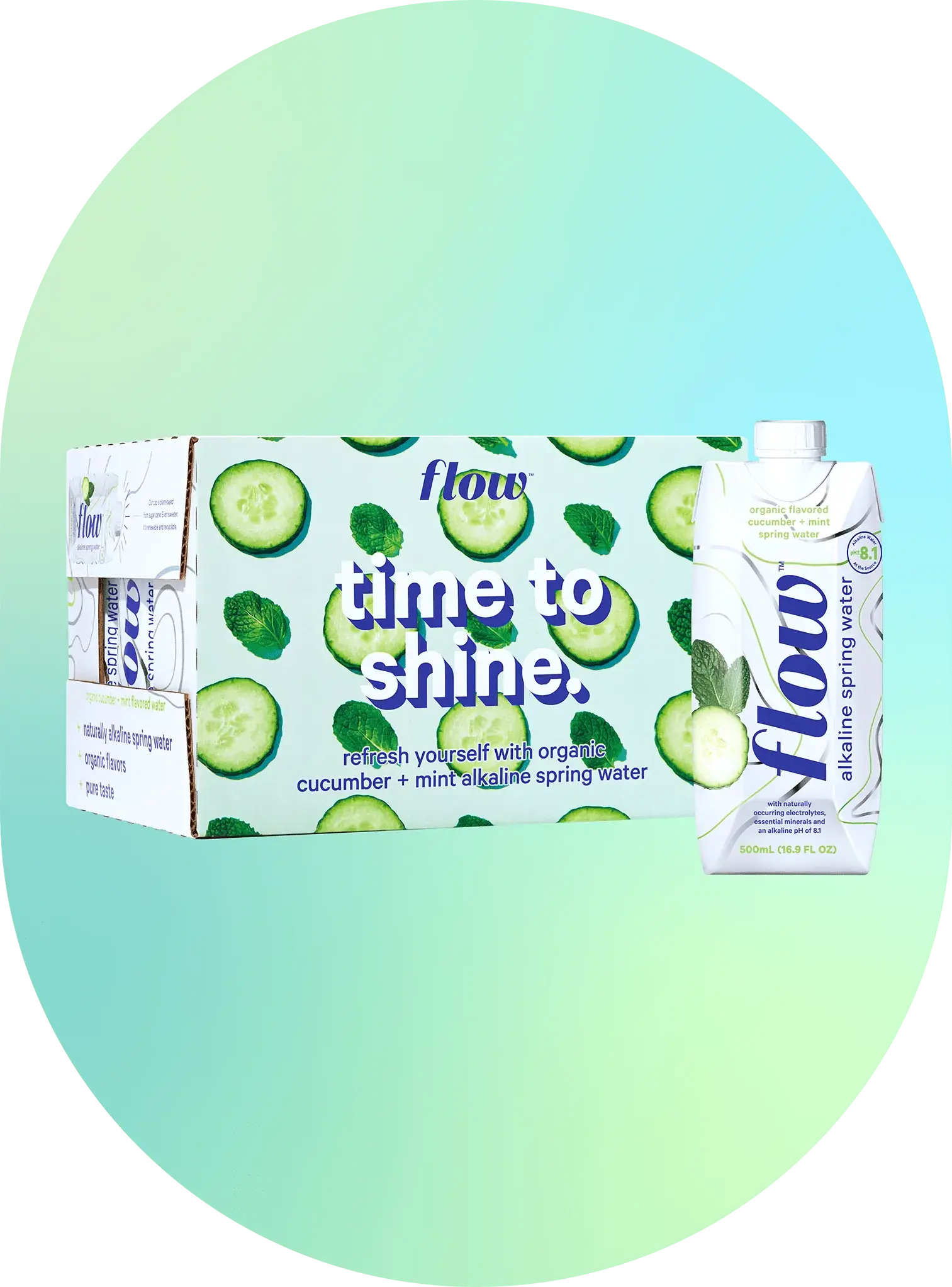 Flow Alkaline Spring Water Meal Prep Ottawa