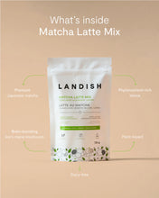 Load image into Gallery viewer, LANDISH Matcha Latte Mix